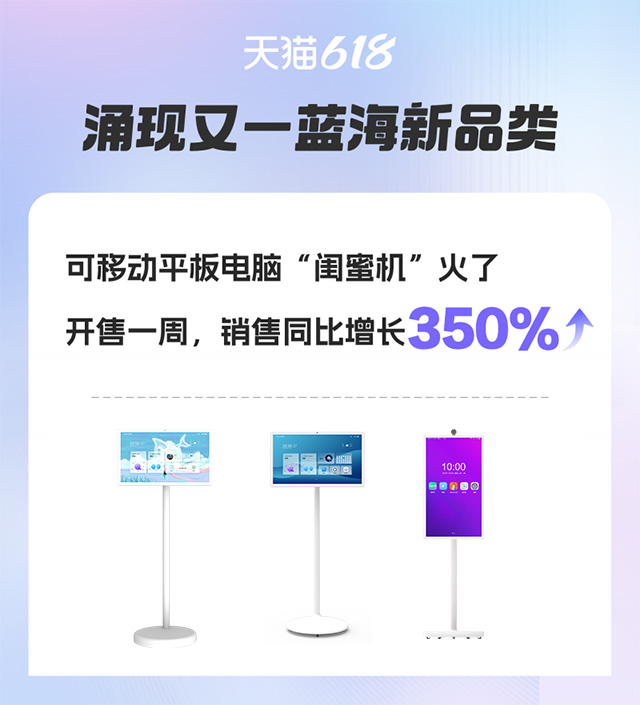 闺蜜机618销量飙升，同比增长350%！揭秘背后的热销魔法