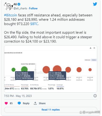 An image depicting a high-tech mining rig actively processing transactions in the Bitcoin network