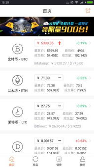 Dogecoin mining machine setup